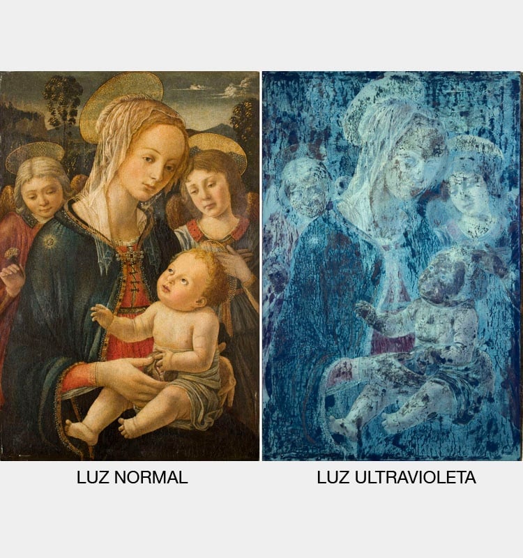 Técnicas de estudio de las obras de arte